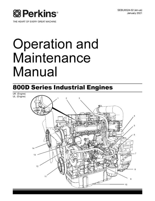 Diagram of Perkins 800D series industrial engine, showing components and their locations