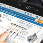 this image show jaltest e learning software